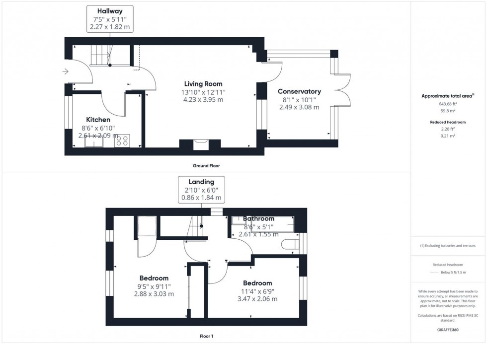 Floorplan for Horton Close, Fairford Leys, Aylesbury