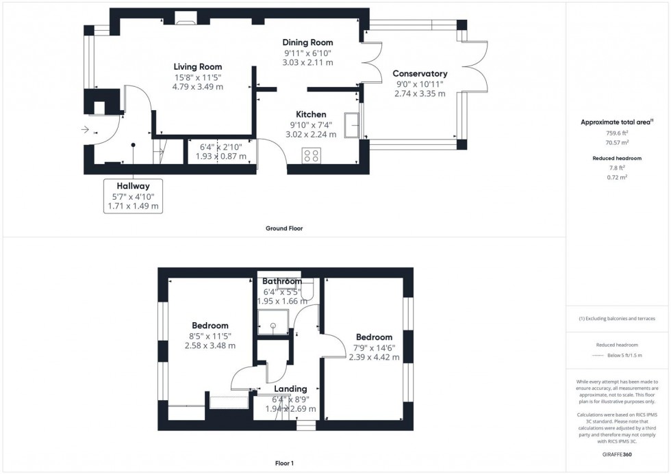 Floorplan for Cyclamen Place, The Willows, Aylesbury
