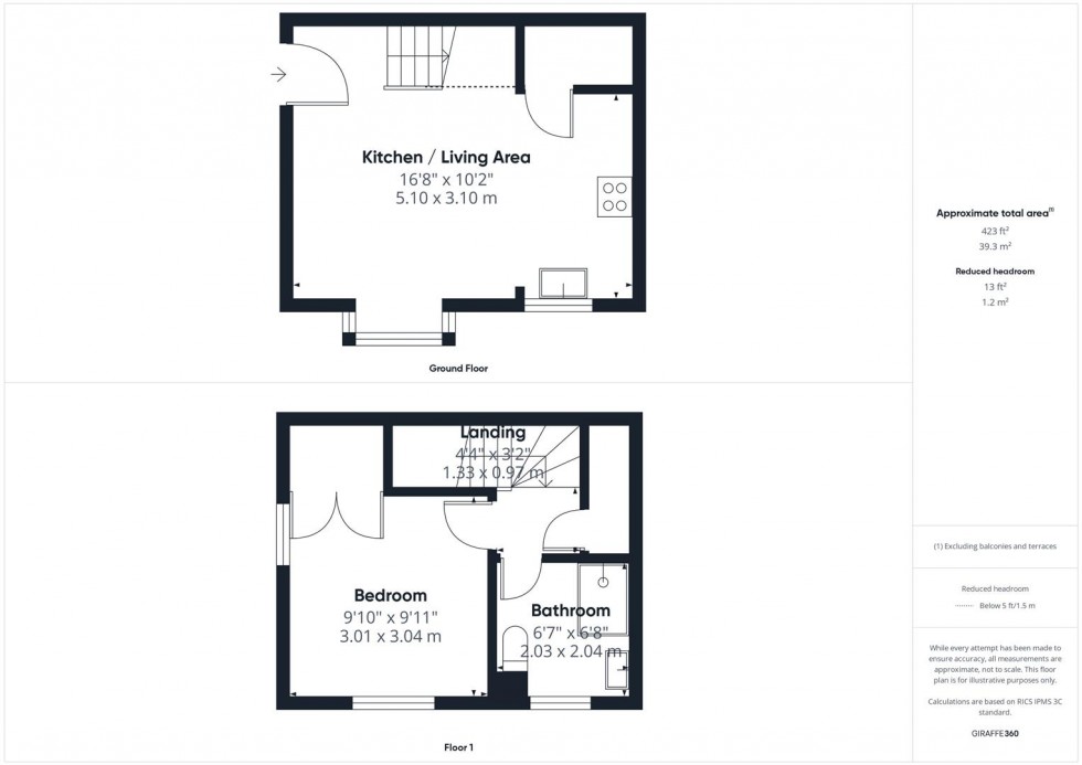 Floorplan for Old Burrs, Hawkslade, Aylesbury
