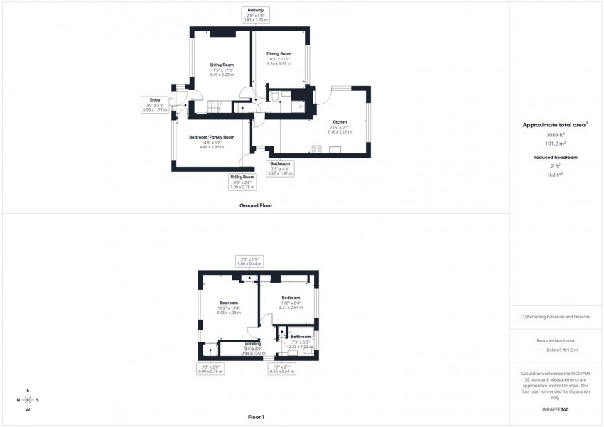 Images for Bernard Close, Cuddington, Aylesbury